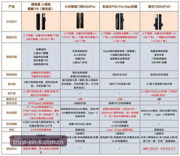 新利手机版稳定性深度解析：从技术架构到用户体验的全面说明
